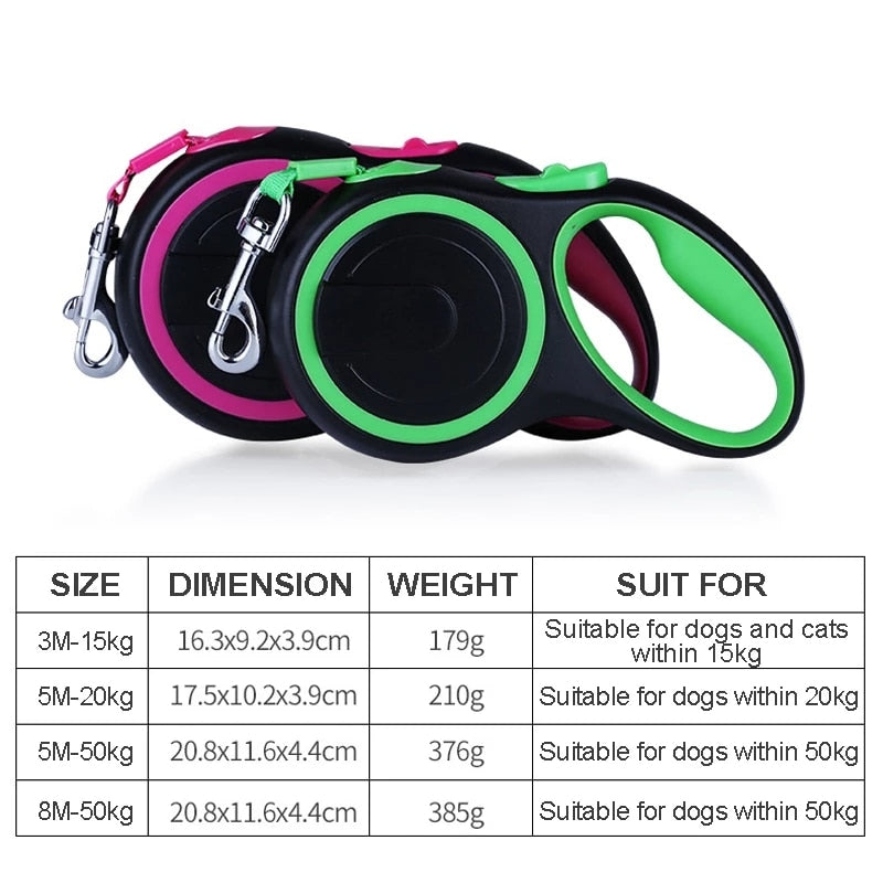 Durable Retractable Dog Leash Australiandogbrokers.com.au